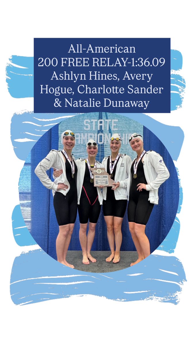 All-American times have been released by NISCA and we know a few names on the top 100 performances 💜 Congratulations Natalie Dunaway, Charlotte Sander, Ashlyn Hines, and Avery Hogue! <a href="/ParkHillSchools/">Park Hill Schools</a> <a href="/ParkHillSouthHS/">Park Hill South H.S.</a>