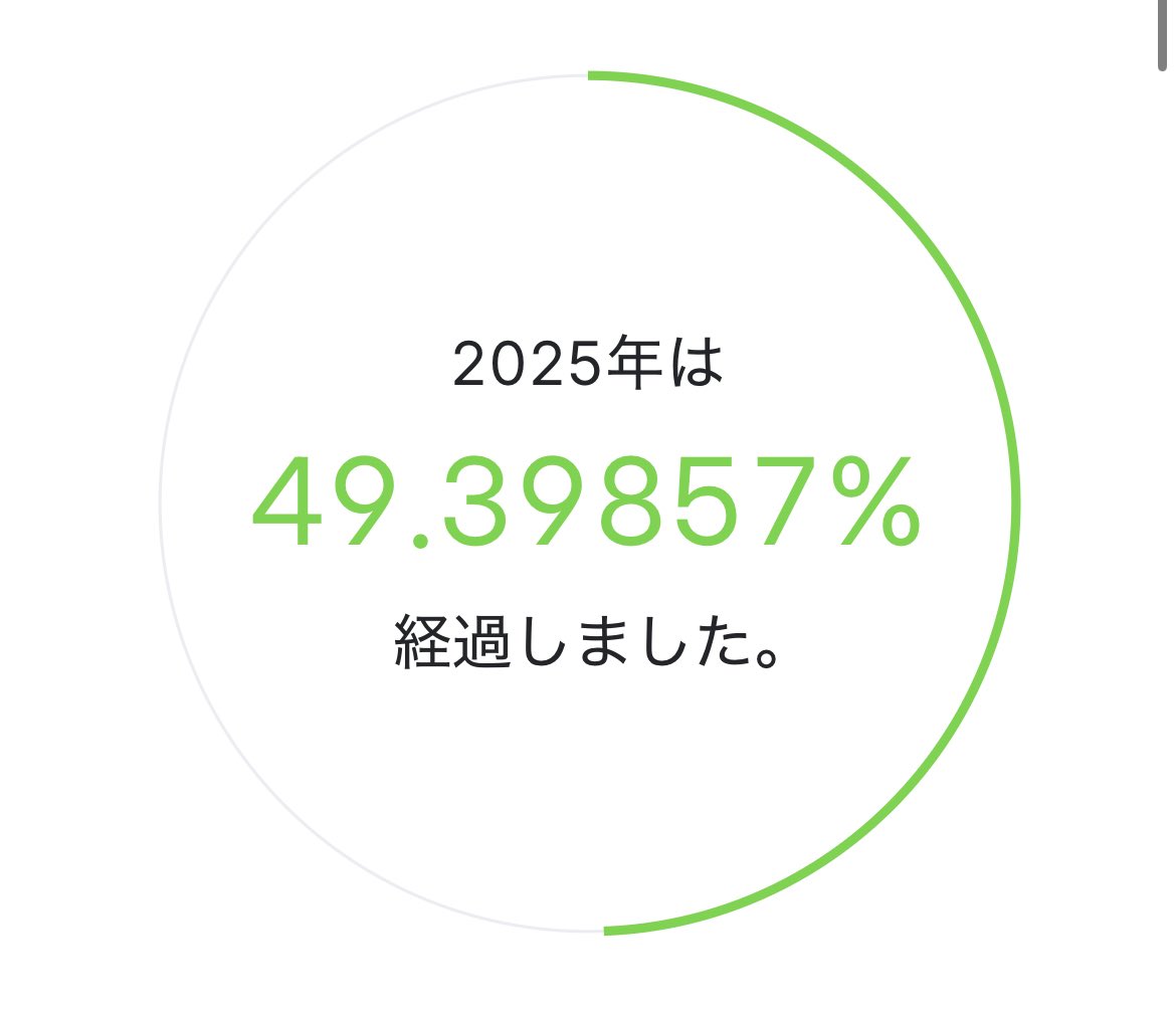 2025年は49.39863％経過しました😭