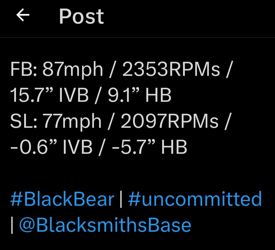 3 innings of work today in bracket play.  Thx for the opportunity to compete <a href="/BanksFaulkner11/">Banks Faulkner</a> 
FB 87 Max
FB 85 avg
6 Ks
1 BB
0 Rs
61% SR
Good sequence in video
<a href="/BlacksmithsBase/">Palmetto Blacksmiths Baseball</a>
<a href="/FMHSbaseball/">Fort Mill Baseball</a> 
<a href="/SammyEsposito41/">Sammy Esposito</a> 
<a href="/PrepBaseball_SC/">Prep Baseball South Carolina</a> 
<a href="/PSBaseballScout/">Prospect Select Scout</a> 
<a href="/Tread_Isaac/">Isaac Wiley</a> 
<a href="/PremierAthlete_/">Premier Athletes</a>