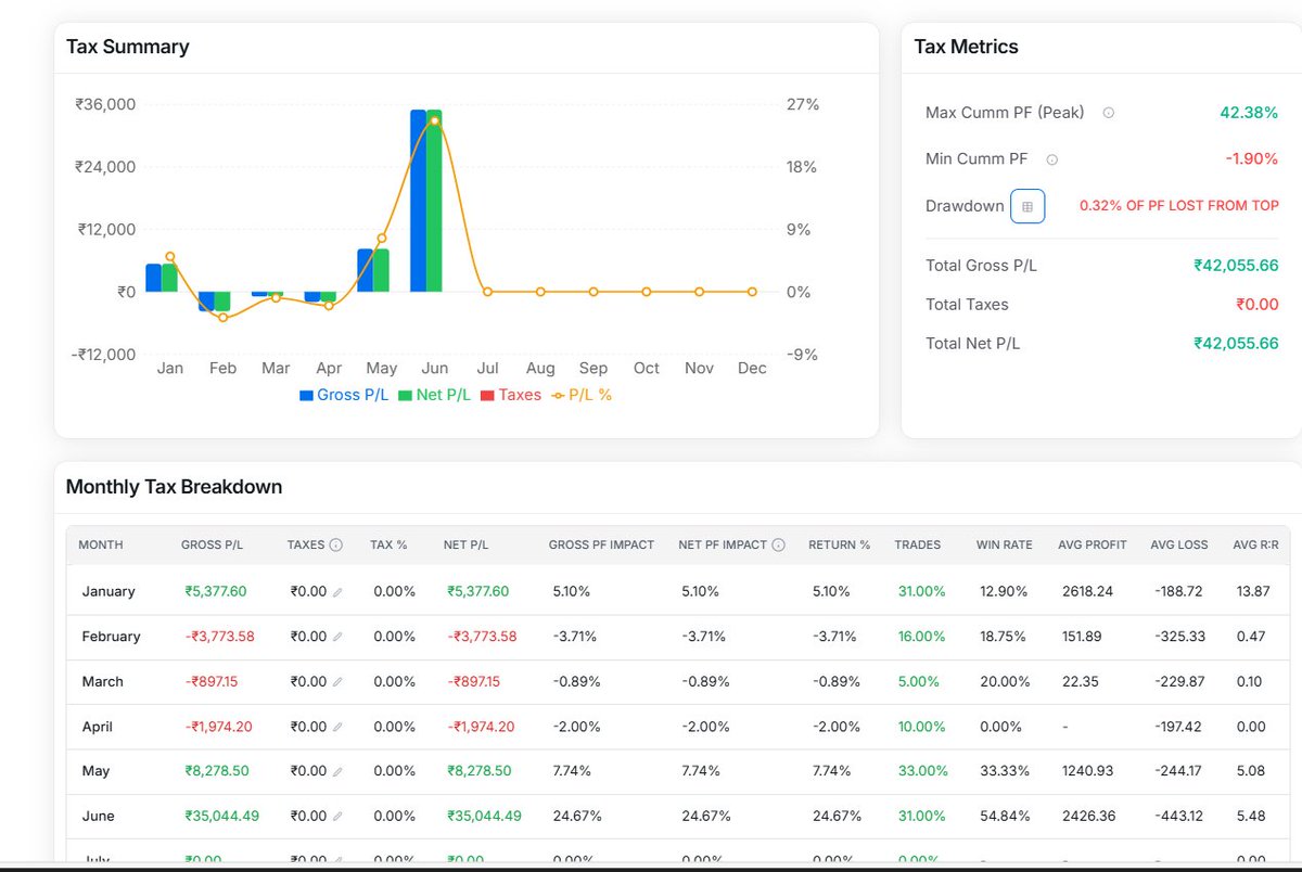 Aniket Mahato tweet media