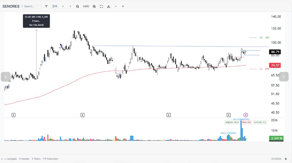 Aniket Mahato tweet media