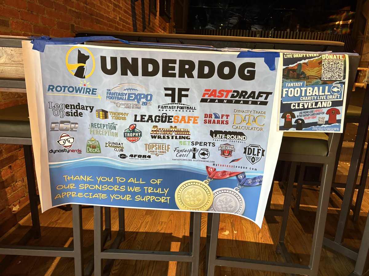 awesome job <a href="/RichDotson/">Rich Dotson</a> and ashley 

great day #SFB15 CLEVELAND LIVE 

beautiful boards from <a href="/FFDraftBoard/">Fantasy Football Draft Board</a> 

thank you all drafters
thank you all sponsors
thank you all donors