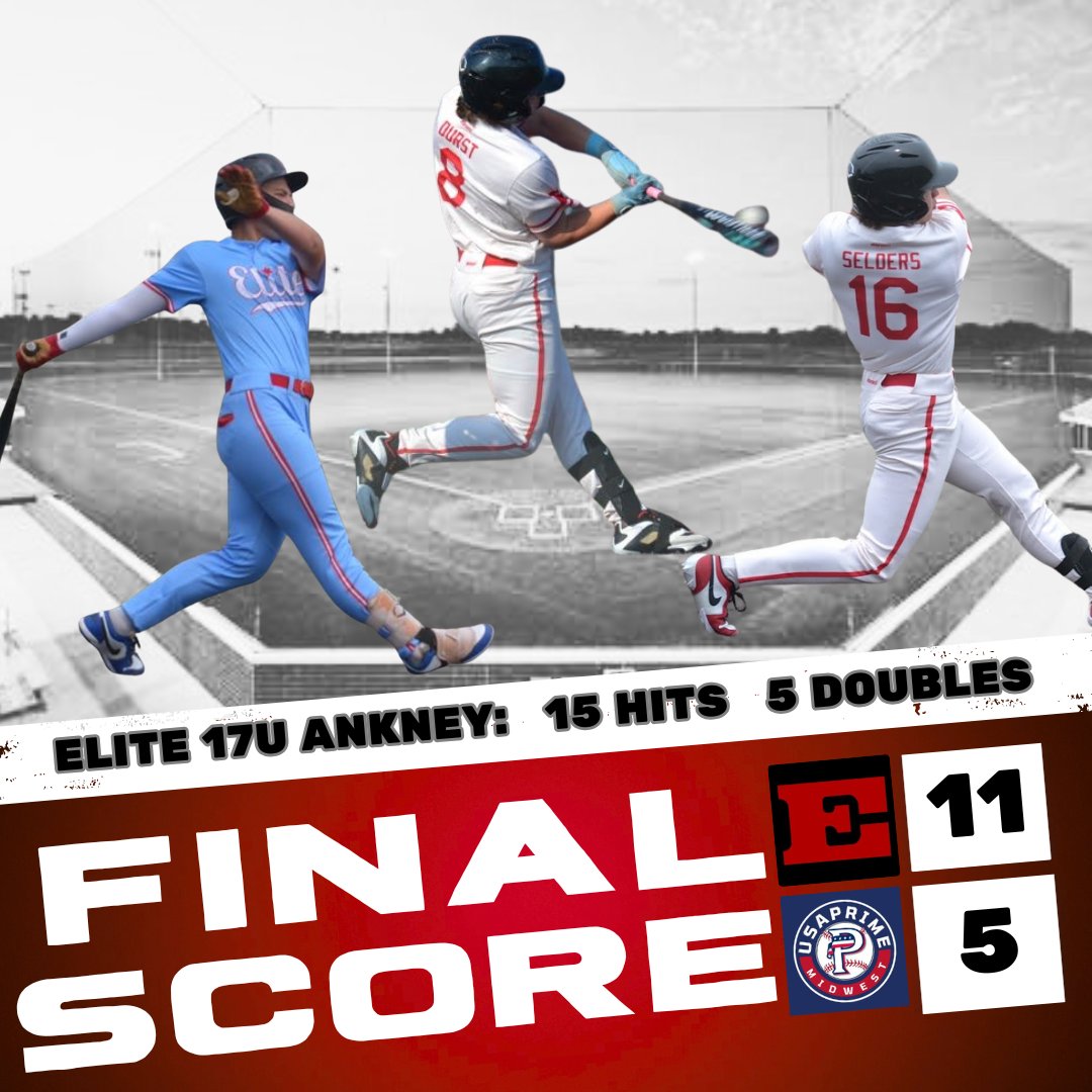 Elite Baseball Training 2026 Ankney (@elite2026ankney) on Twitter photo The bats were hot in Game 1 of bracket play. <a href="/BraylanMcCarthy/">braylan mccarthy</a> 2-3 R; <a href="/koltonselders16/">Kolton Selders</a> 2-3 R RBI; <a href="/Carsonnorris30/">Carson Norris</a> 2-3 R; <a href="/EanAnkney/">Ean Ankney</a> 2-3 2B 2RBI R; <a href="/Alexnielsen35/">Alex Nielsen</a> 2-2 RBI; <a href="/zutkisjohn/">John Zutkis</a> 2-2 3RBI The bats were hot in Game 1 of bracket play. <a href="/BraylanMcCarthy/">braylan mccarthy</a> 2-3 R; <a href="/koltonselders16/">Kolton Selders</a> 2-3 R RBI; <a href="/Carsonnorris30/">Carson Norris</a> 2-3 R; <a href="/EanAnkney/">Ean Ankney</a> 2-3 2B 2RBI R; <a href="/Alexnielsen35/">Alex Nielsen</a> 2-2 RBI; <a href="/zutkisjohn/">John Zutkis</a> 2-2 3RBI