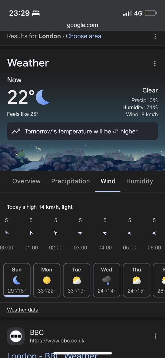 I can lay awake soundly as the non-existent wind cools me through my dual aspect 🥰