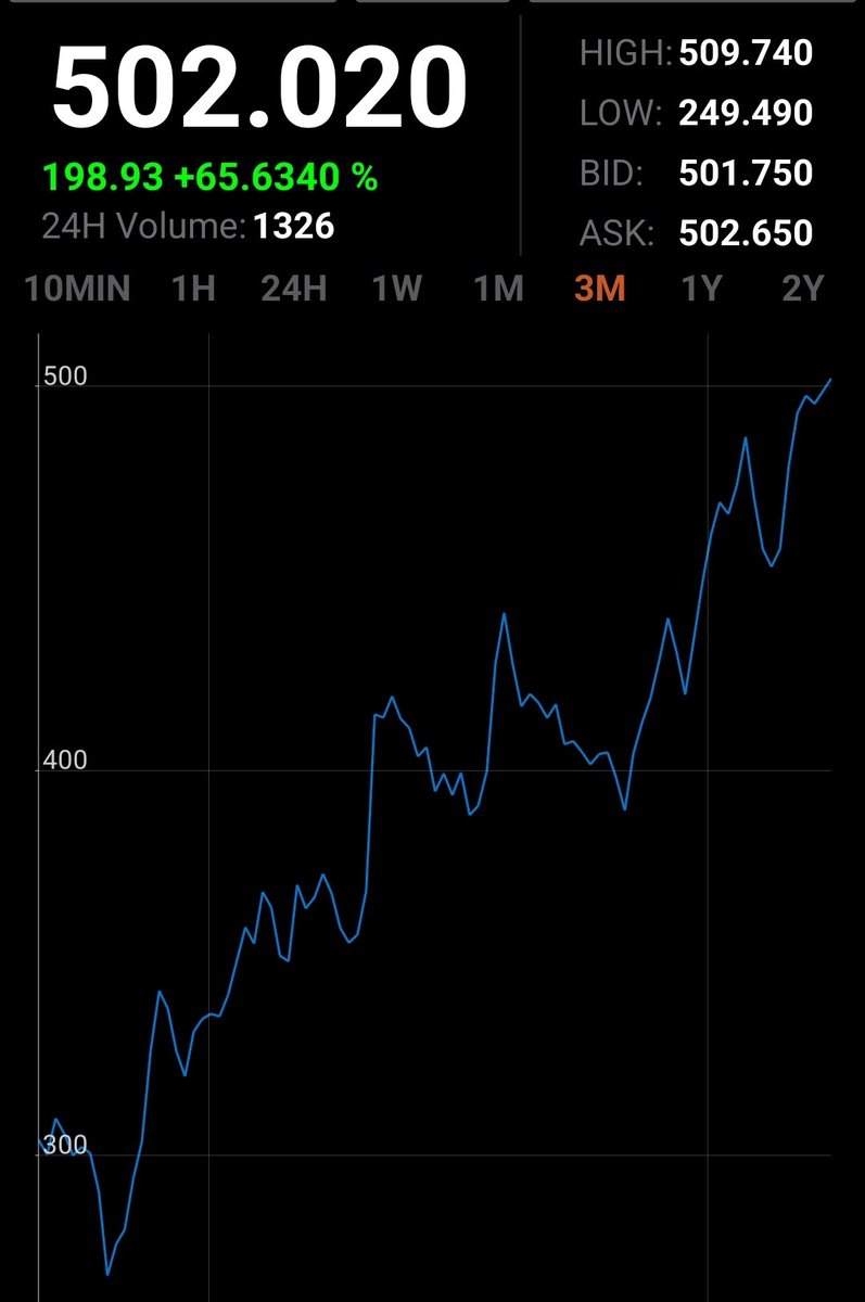 TheBitcoinJason's tweet image. Bitcoin Cash has been consistently improving real-world use cases for Bitcoin, now with the shock of the Bitcoin fork over. The fundamentals of its use as a parallel economy system is excellent against fiat depreciation. #Bankrun