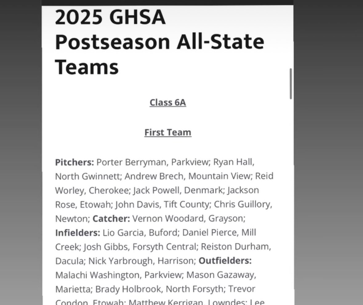 Congrats to our guy <a href="/lio1garcia/">Lio Garcia</a> on being selected to the <a href="/OfficialGHSA/">GHSA</a> 1st team!!! #Family #GoWolves #CCC #ForTheCity