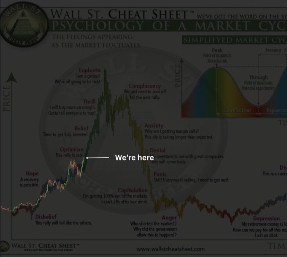 Mister Crypto tweet media