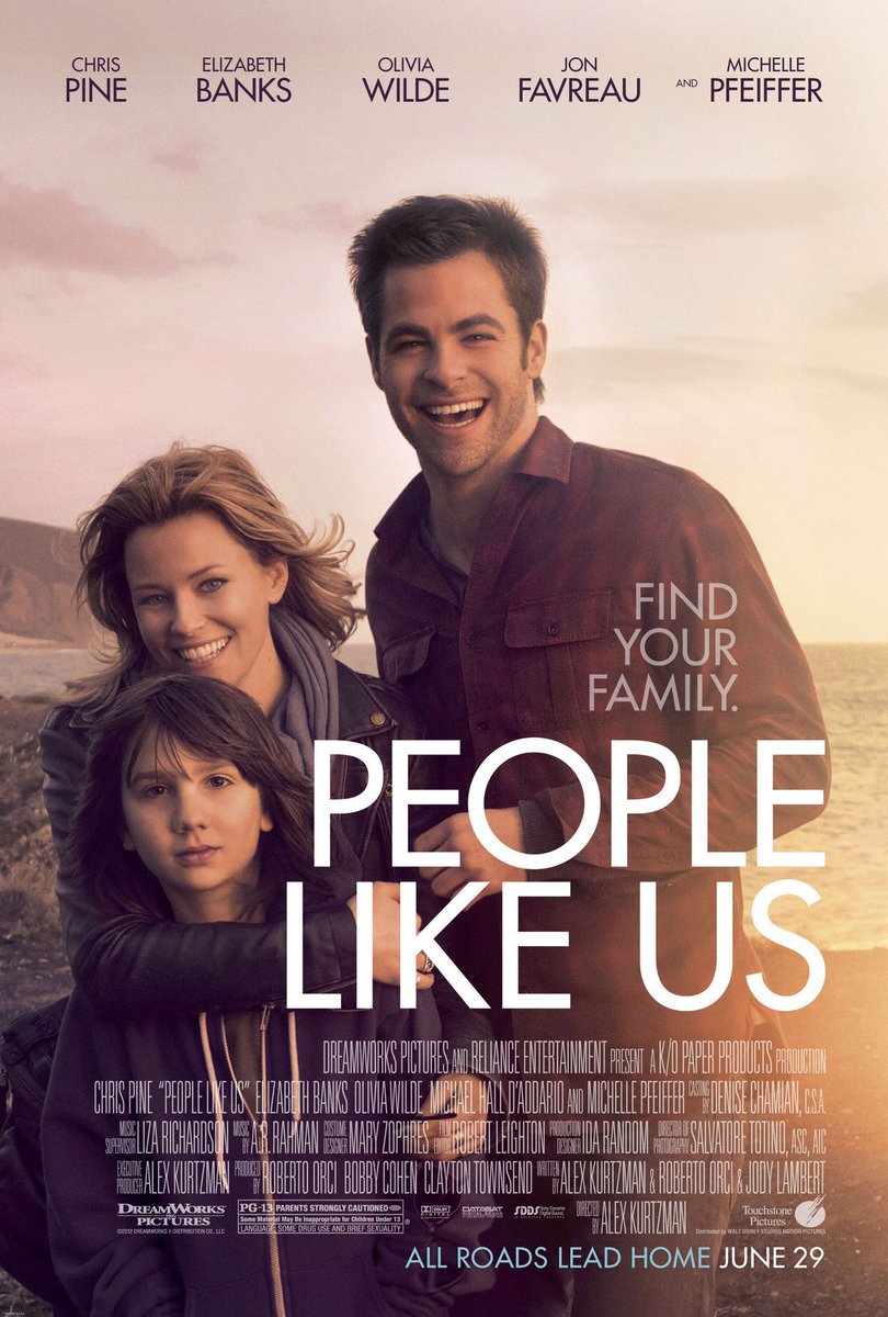 FilmNewsNos's tweet photo. 🎬MOVIE HISTORY: 13 years ago today, June 29, 2012, the movie ‘People Like Us’ opened in theaters!
#ChrisPine #ElizabethBanks #OliviaWilde #MichaelHallDAddario #MichellePfeiffer #MarkDuplass #PhilipBakerHall @Jon_Favreau #SaraMornell @Alex_Kurtzman https://t.co/FnCMKyiJ7B