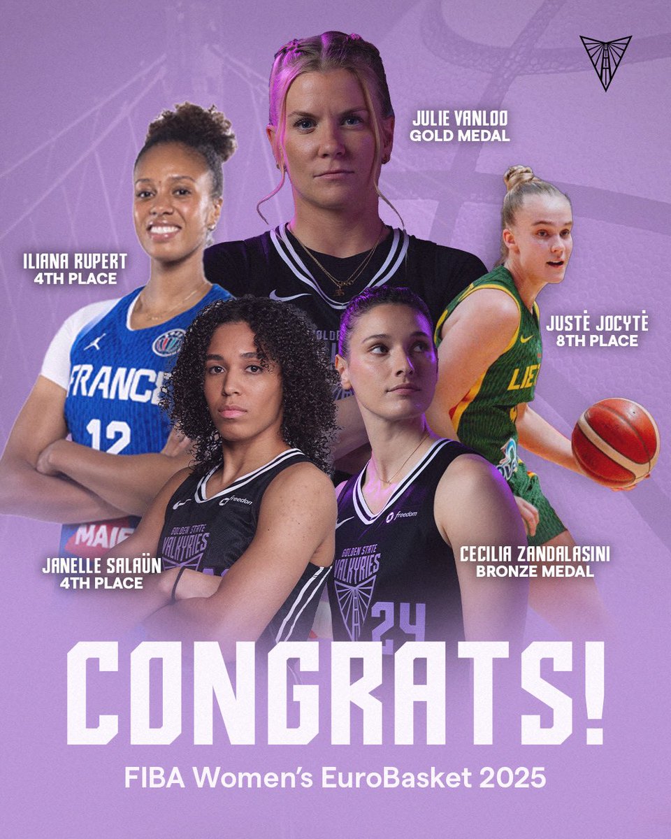 Golden State Valkyries tweet media