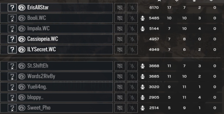 GG/s to Strike X and ty Wild Card Queens for letting this grandma sub in 👵