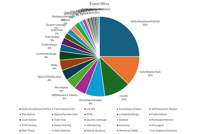 TGU Swag tweet media