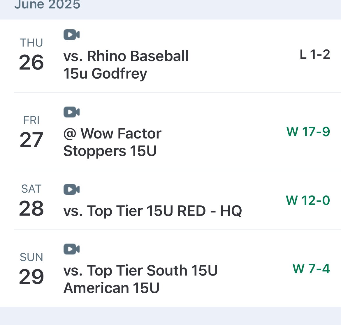 Elite Baseball Silva 2028 (@elite14usilva28) on Twitter photo Another strong showing this weekend at the <a href="/CangelosiSparks/">Cangelosi Sparks</a> invite going 3-1. Total team effort but these guys really stood out.
<a href="/ConnorMcNa1154/">Connor McNamara</a> 4IP 0R, 5/11 2B 5RBI
<a href="/Mason_Laube2028/">Mason Laube</a> 6/12, 2B
<a href="/OwenGH22/">Owen Herra</a> 5/9, 2B
<a href="/ajwindle21/">AJ Windle</a> 9IP 2R, 6/12 2B
J. Cavanah 3IP 0ER
<a href="/teams_elite/">Elite Baseball Teams</a> Another strong showing this weekend at the <a href="/CangelosiSparks/">Cangelosi Sparks</a> invite going 3-1. Total team effort but these guys really stood out.
<a href="/ConnorMcNa1154/">Connor McNamara</a> 4IP 0R, 5/11 2B 5RBI
<a href="/Mason_Laube2028/">Mason Laube</a> 6/12, 2B
<a href="/OwenGH22/">Owen Herra</a> 5/9, 2B
<a href="/ajwindle21/">AJ Windle</a> 9IP 2R, 6/12 2B
J. Cavanah 3IP 0ER
<a href="/teams_elite/">Elite Baseball Teams</a>