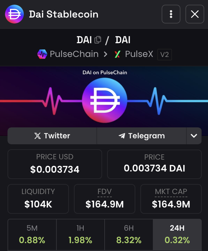 🆕 You're looking at crypto's new gold rush

⚡️ Position yourself for the next DeFi season in 2025

#PulseChain is about to experience its FIRST bull run

✅ You're able to buy $pWBTC at 2016 prices BEFORE it reaches parity with #Bitcoin 
→ That's a 198x speculative opportunity