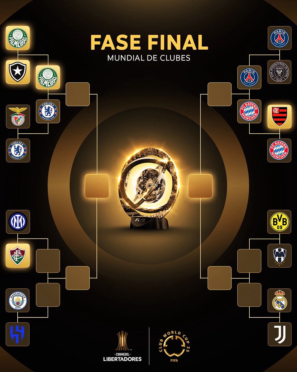 Así van quedando los cruces del Mundial de Clubes.