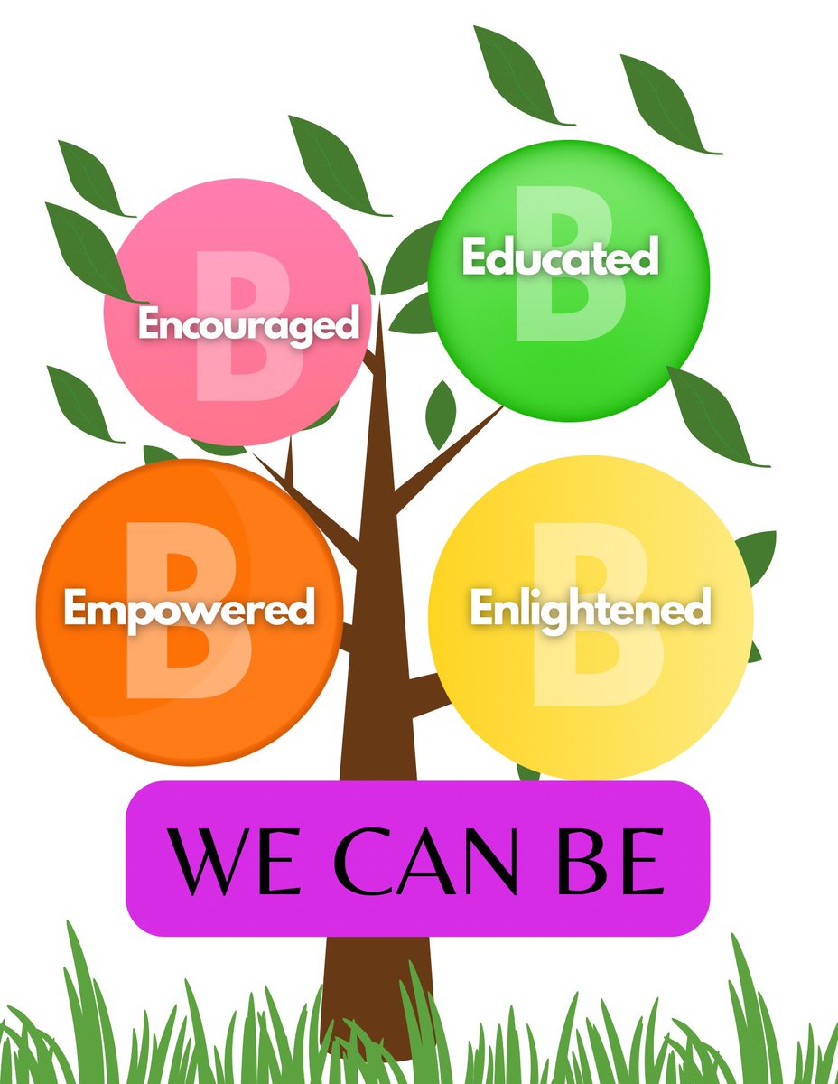wecanbeinc's tweet photo. We Can B E, Inc 
B. Encouraged B. Educated B. Empowered
B. Enlightened
It’s all about positivity &amp; recovery
#nonprofit #antibully #stopbullying https://t.co/pDRxmObbKY