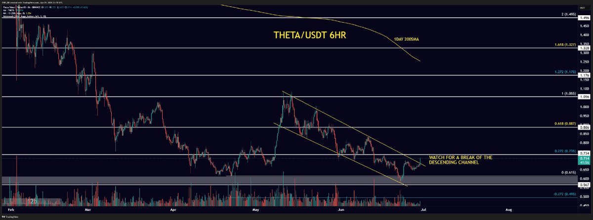 The Capital Mindset tweet media