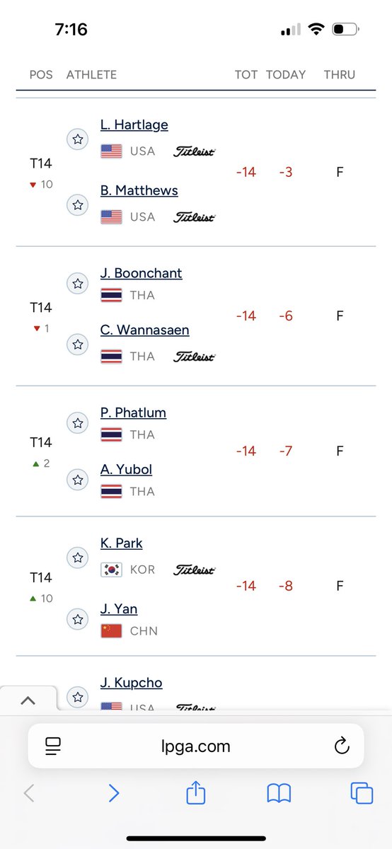 @TheNESports (@thenesports2) on Twitter photo Former <a href="/etownathletics/">EHS Panther Athletics</a> golf standout Lauren Hartlage and her partner finish in a four-way in the Dow Championship in Midland, Michigan. Former <a href="/etownathletics/">EHS Panther Athletics</a> golf standout Lauren Hartlage and her partner finish in a four-way in the Dow Championship in Midland, Michigan.