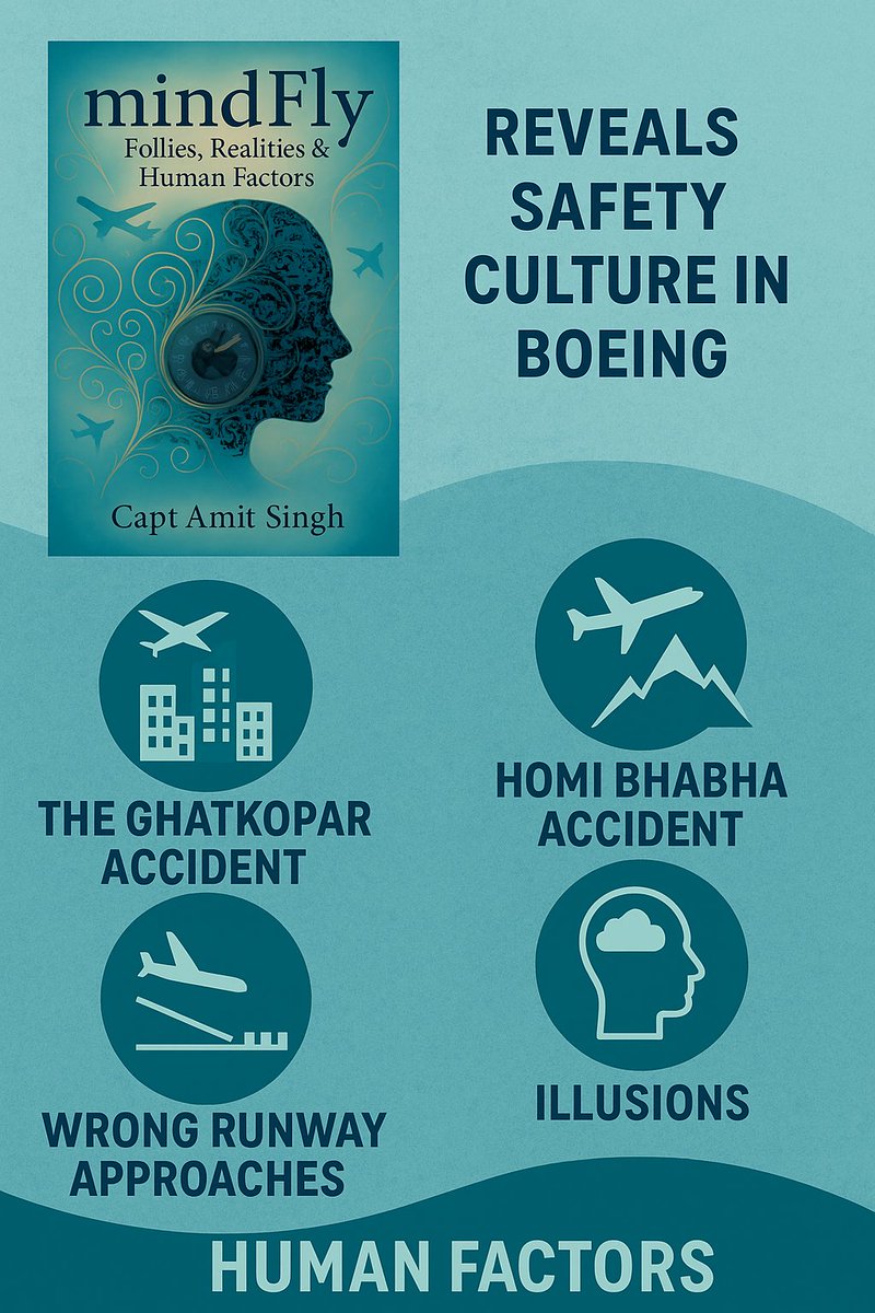 flyingamit's tweet photo. ✈️ mindFly is here.
A compelling dive into Boeing's safety culture,
the Ghatkopar crash,
illusions, & aviation safety culture.
🧠 Human factors matter.
🛫 Real cases, deep insights.
📘 Buy now (Kindle & Paperback):
🔗 https://t.co/1I0I4L8ykq
#mindFly #HumanFactors #AviationSafety #Boeing #PilotLife @SafetyMatters6 @icao @NTSB @JenniferHomendy @EASA @AeroSociety