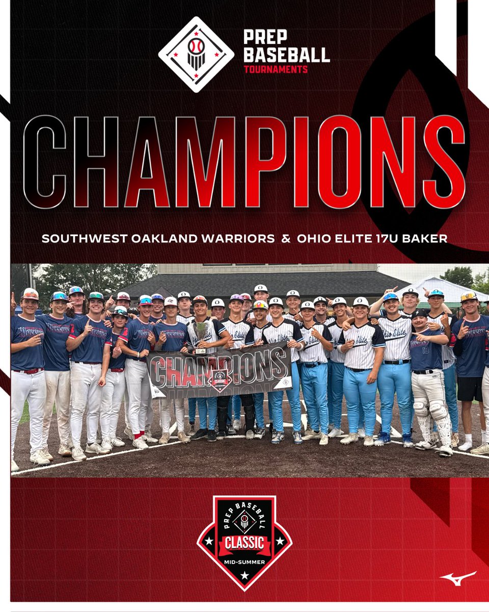 Prep Baseball Ohio (@prepbaseballoh) on Twitter photo 🥇TOURNAMENT CO-CHAMPIONS 🥇
Southwest Oakland Warriors | OHIO ELITE 17U BAKER
<a href="/SWOWBaseball/">Southwest Oakland Warriors Baseball 18U</a> | <a href="/OhioEliteBaker/">Ohio Elite 17U - Baker</a>
🏆 PBT Mid Summer Classic🏆
⚾️ 17U Co-Champions
📅 6/26-6/29
📍 Columbus, OH
<a href="/PBRTournaments/">Prep Baseball Tournaments</a> | <a href="/pbtscouting/">Prep Baseball Scouting</a> | <a href="/PBCbus/">Prep Baseball Columbus</a> | <a href="/PrepBaseOHScout/">Prep Baseball Ohio Scouting Coverage</a> 🥇TOURNAMENT CO-CHAMPIONS 🥇
Southwest Oakland Warriors | OHIO ELITE 17U BAKER
<a href="/SWOWBaseball/">Southwest Oakland Warriors Baseball 18U</a> | <a href="/OhioEliteBaker/">Ohio Elite 17U - Baker</a>
🏆 PBT Mid Summer Classic🏆
⚾️ 17U Co-Champions
📅 6/26-6/29
📍 Columbus, OH
<a href="/PBRTournaments/">Prep Baseball Tournaments</a> | <a href="/pbtscouting/">Prep Baseball Scouting</a> | <a href="/PBCbus/">Prep Baseball Columbus</a> | <a href="/PrepBaseOHScout/">Prep Baseball Ohio Scouting Coverage</a>