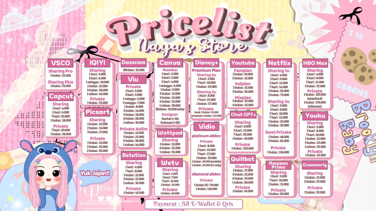 cacpybara's tweet photo. ᯓ★ˎˊ˗  WTB WTS APLIKASI PREMIUM 

CANVA YOUTUBE NETFLIX IQIYI VIDIO PLATINUM VIU WETV CHATGPT DISNEY HOTSTAR CAPCUT WETV AMAZON PRIME HBO MAX PICSART BSTATION QUILLBOT VSCO YOUKU GRAMMARLY DAZZCAM WATTPAD

 #zonauang️ qeas https://t.co/Wsu6r8tEwF