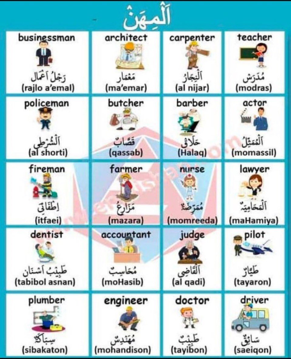 🌹مكتب۔استقدام۔الهند.
⚜️سايق خاص⭐
🍄سايق شاحنة
⚜️سايق بوكلين
🍄سايق قلاب
⚜️سايق تريلا
🍄عامل منزلي
⚜️عامل استراحة
🍄عامل مزارع
⚜️عامل مطعم
🍄فني كهرباي
⚜️فني المنيوم والزجاج
🍄فني تكييف وتبريد
فني جوالات
⭐و جميع المهن عمال رجالية مع الخبرات🌹👇
wa.me/+919415485458