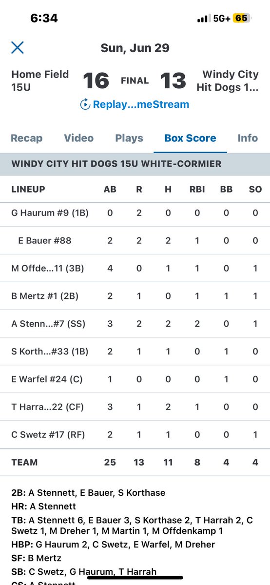 austinstennett1's tweet image. Great day at the plate today
2/3
HR & Ground Rule Double
@WindyCityHitDog @WCHitDogRecruit