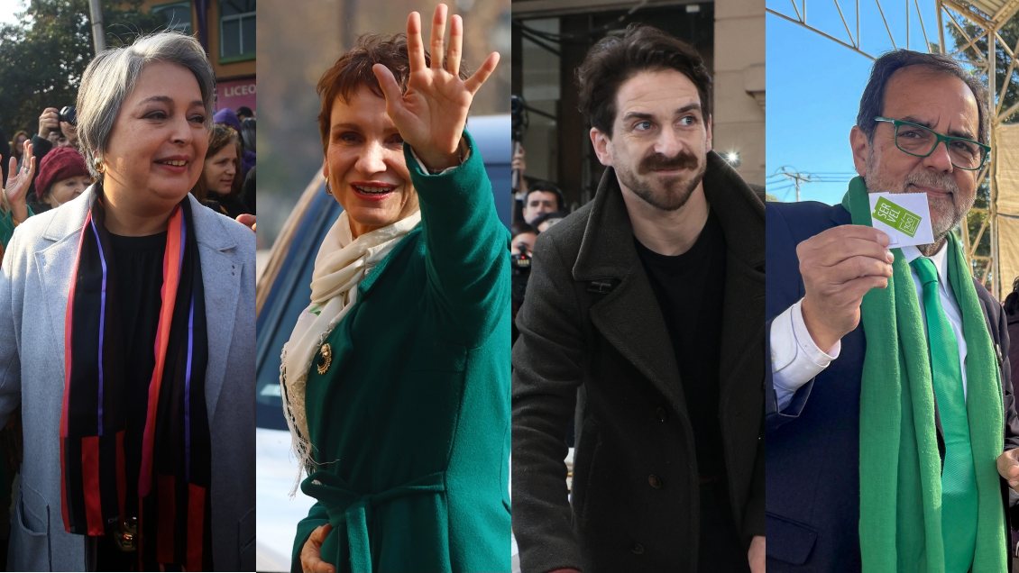 Con 98,27% de los votos escrutados: Jara 60,31%, Tohá 27,91%, Winter 9,02% y Mulet 2,76% #Cooperativa90 tinyurl.com/247jqxg7