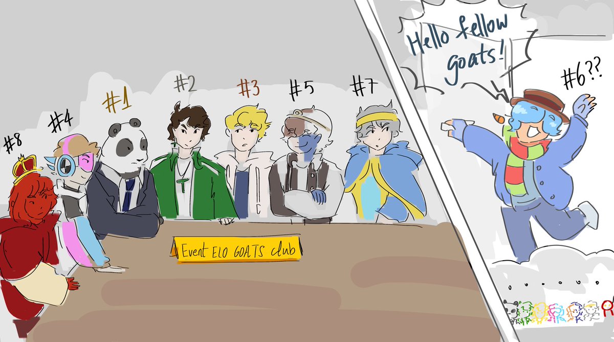 When you are top 8 in event elo after your first ever event: