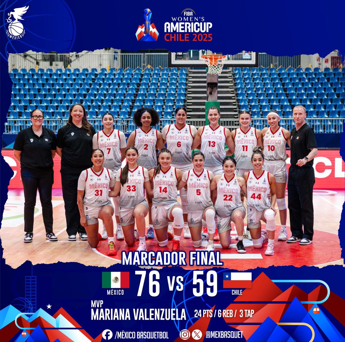 MexBasquet ๐ฒ๐ฝ๐ (@mexbasquet) on Twitter photo #MexBasquet ๐ฒ๐ฝ๐ ยกPrimera victoria para Mรฉxico! #Americup
Mariana Valenzuela fue la MVP del encuentro, en el que tambiรฉn destacaron Gabriela Jaquez y Anisa Jeffries.
La selecciรณn nacional se medirรก maรฑana a Colombia.
๐ธ <a href="/americupw/">FIBA Women's AmeriCup</a> #MexBasquet ๐ฒ๐ฝ๐ ยกPrimera victoria para Mรฉxico! #Americup
Mariana Valenzuela fue la MVP del encuentro, en el que tambiรฉn destacaron Gabriela Jaquez y Anisa Jeffries.
La selecciรณn nacional se medirรก maรฑana a Colombia.
๐ธ <a href="/americupw/">FIBA Women's AmeriCup</a>