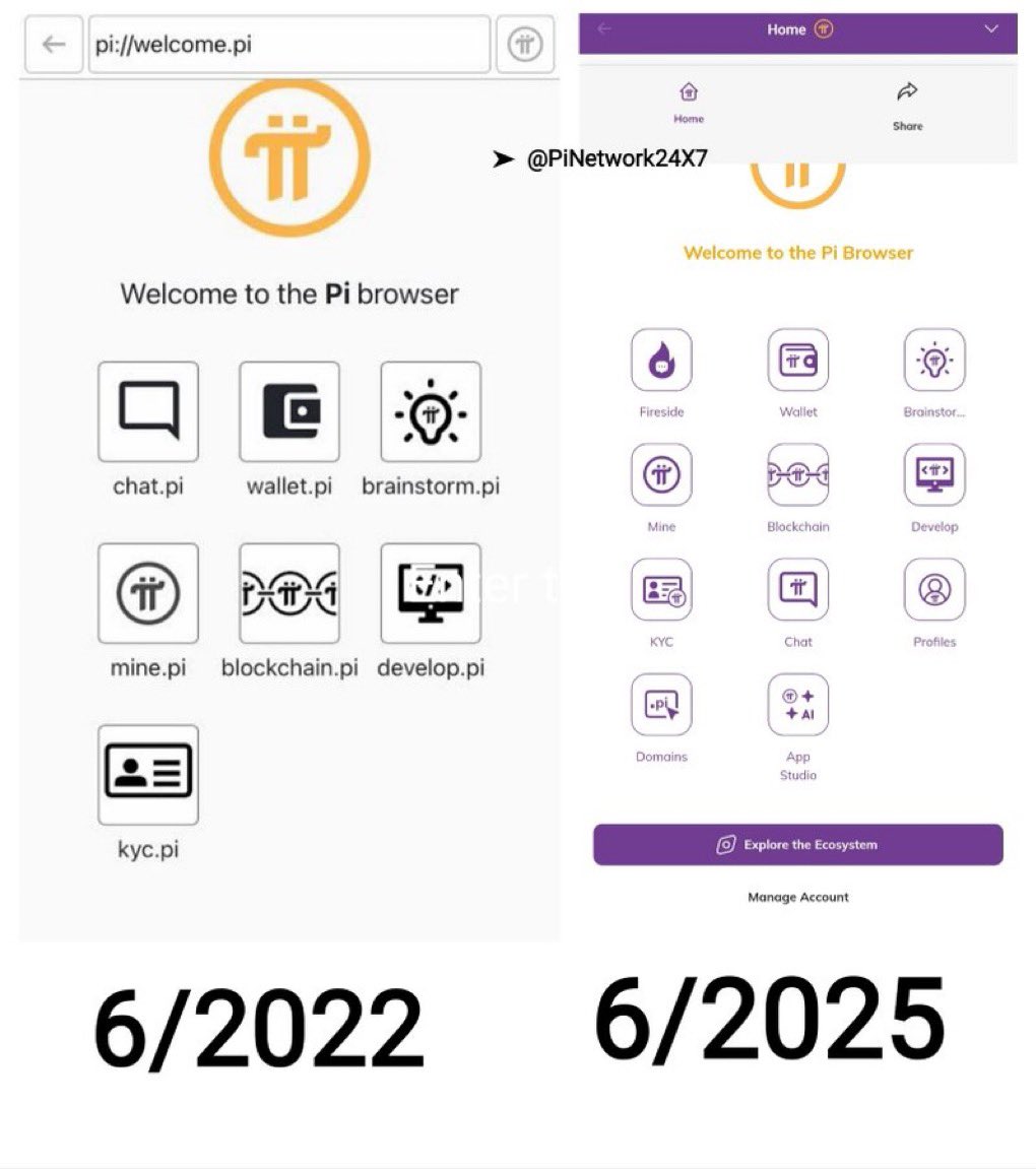 PiNetwo8689's tweet image. 🚀 Pi Browser: 3 years of revolution 💡⚙️

It used to be just a window — now it&apos;s a platform for creation.

Where before we could only watch, now we can create.

@PiCoreTeam 
@PiNetwork24X7 
#pinetwork24x7
