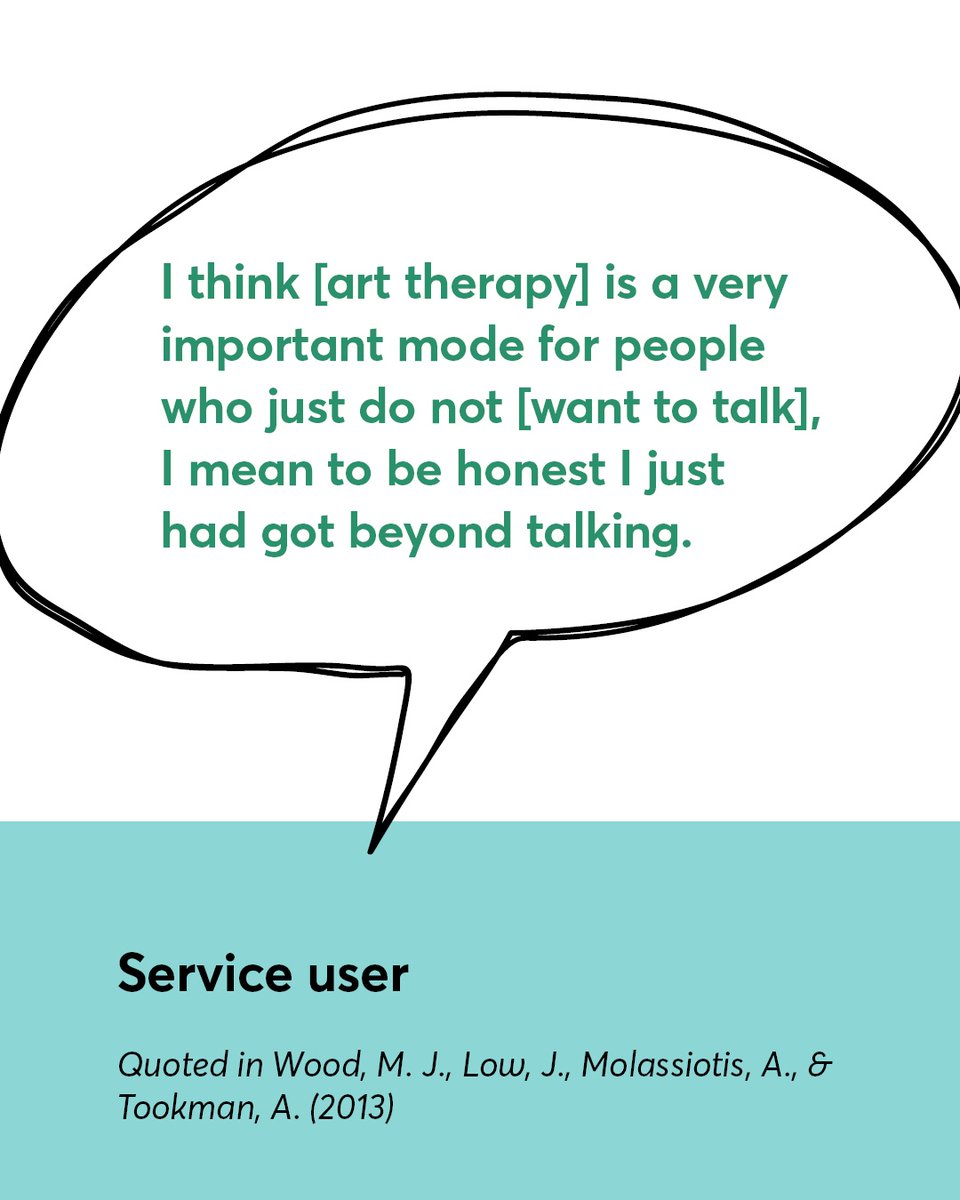 What does the research evidence say about art therapy with people affected by cancer? 

Visit our website to find out: baat.org/art-therapy/ev…

#ArtTherapy #DiscoverArtTherapy #Cancer #cancersupport