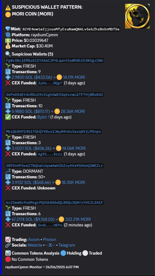 TraceTools_SOL's tweet photo. Trace Bot has been pinged $MORI multiple times since 30.4M.   

The coin is now at 122M.... https://t.co/vVRTk7Z0tj