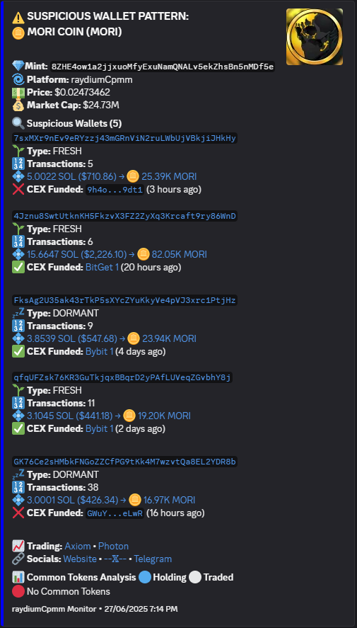 TraceTools_SOL's tweet photo. Trace Bot has been pinged $MORI multiple times since 30.4M.   

The coin is now at 122M.... https://t.co/vVRTk7Z0tj