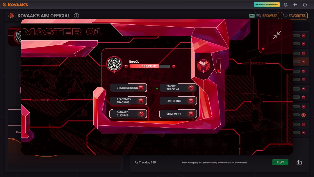 Maestro en todas las categorías de Kovaaks