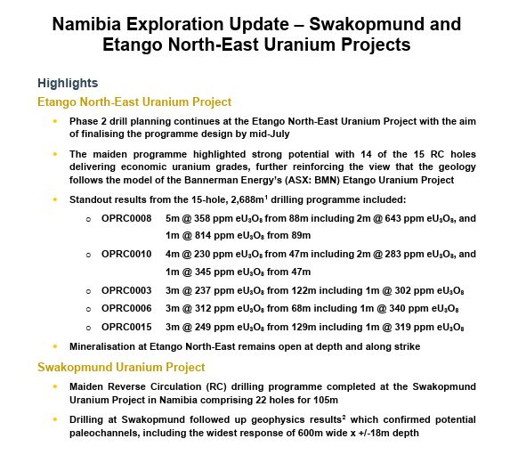 Planning for the Phase 2 drilling at our Etango North-East #Uranium Project to be completed by mid-July. This follows the successful initial programme which delivered economic uranium grades in 14 of 15 holes, with grades up to 814 ppm eU₃O₈.

Read: tinyurl.com/3dhsxdjy
$CML