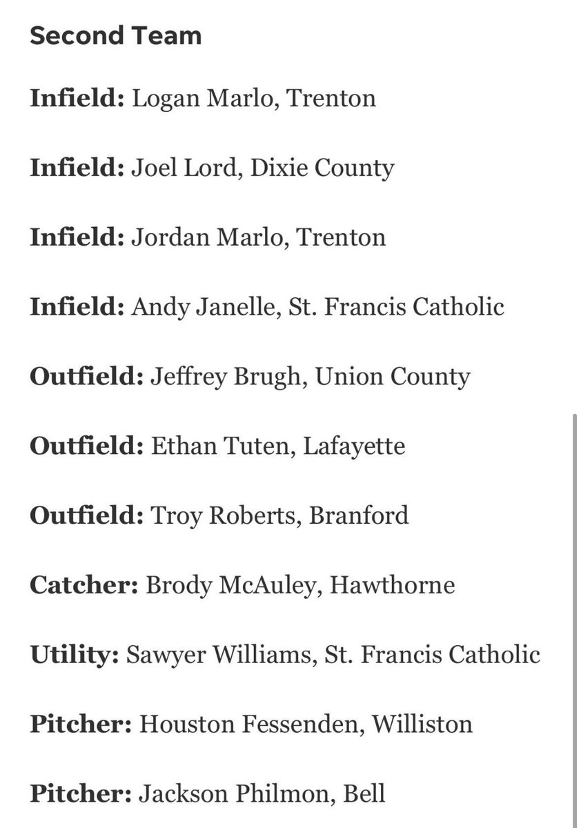 Branford Buccaneers Baseball tweet media