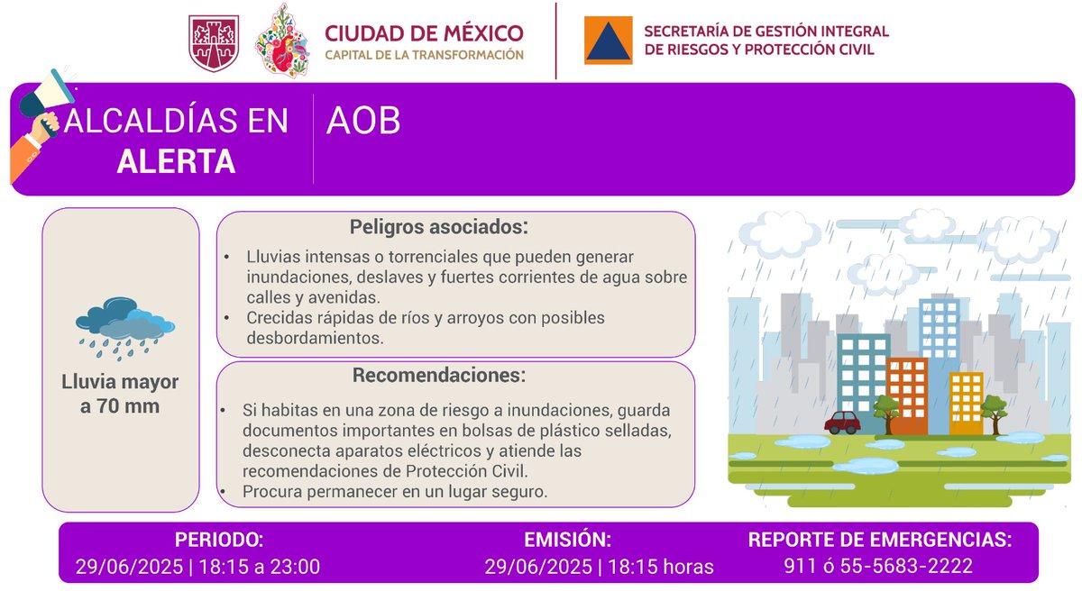 Se activa #AlertaPúrpura por persistencia de #lluvias fuertes para la tarde y noche del domingo 29/06/2025 en la demarcación <a href="/AlcaldiaAO/">Alcaldía Álvaro Obregón</a>. #TrabajandoJuntos #LaPrevenciónEsNuestraFuerza #OperativoLluvias2025 #Tlaloque