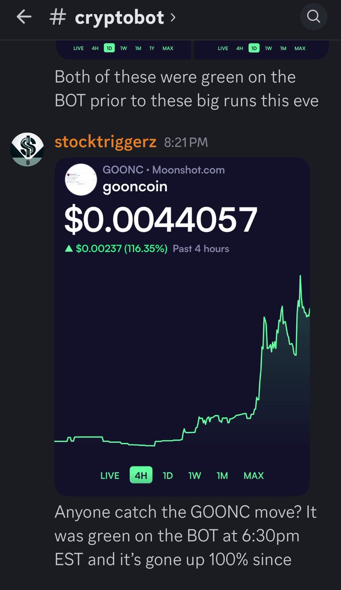 Cranking out GREEN on the BOT MACHINE today. Autonomous BOT alerts hours before huge runs. Don’t get left behind!! 
CRYPTOBOT technology rules #cryptobot