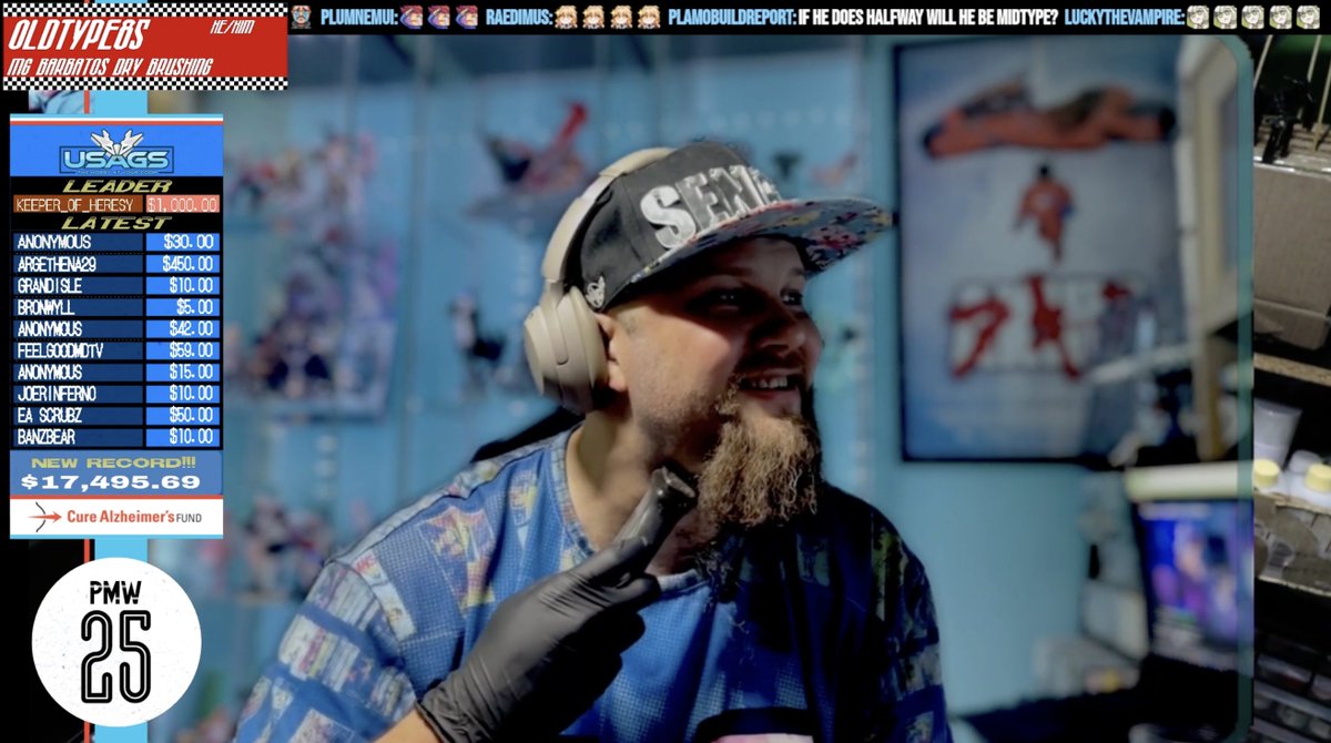 plamoweekender's tweet image. WE DID IT!! A NEW PMW RECORD!!!

AND A CLEAN SHAVE FOR @oldtype85 

Thank you all SO MUCH for your UNBELIEVABLE SUPPORT this year!!!