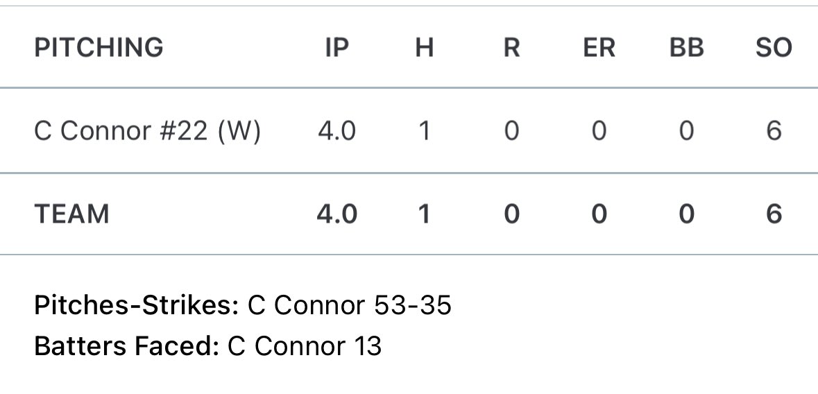 Cade Connor tweet media
