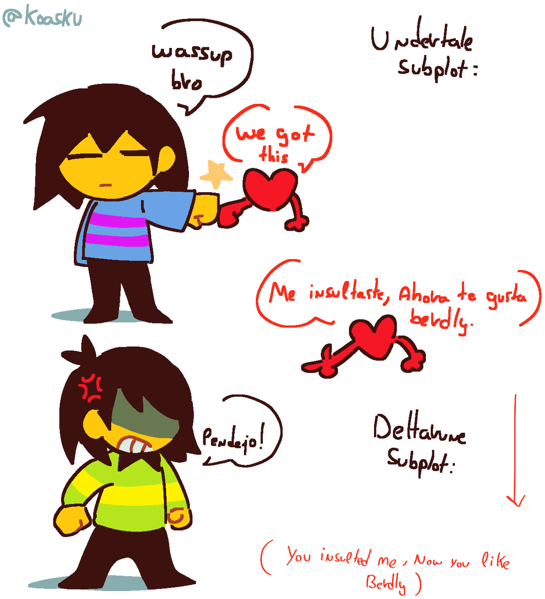 Koasku 🍔 (@koafreedraw) on Twitter photo 