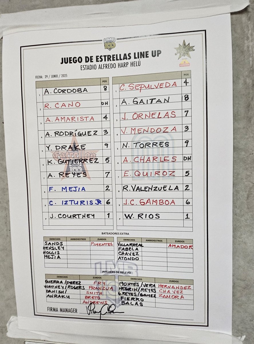 Karim Garcia (@karimgarcia95) on Twitter photo 