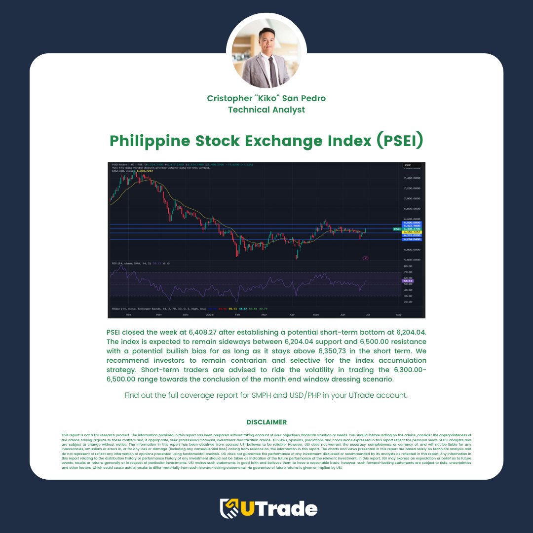 UTradePH's tweet photo. Here's the Traders Gameplan for today, June 30!
Find out the full coverage report for SMPH & USD/PHP in your UTrade account, https://t.co/nSLkQAC78n!
#TradersGameplan #InvestSmarter #InvestInU https://t.co/ibPx5W2tvZ