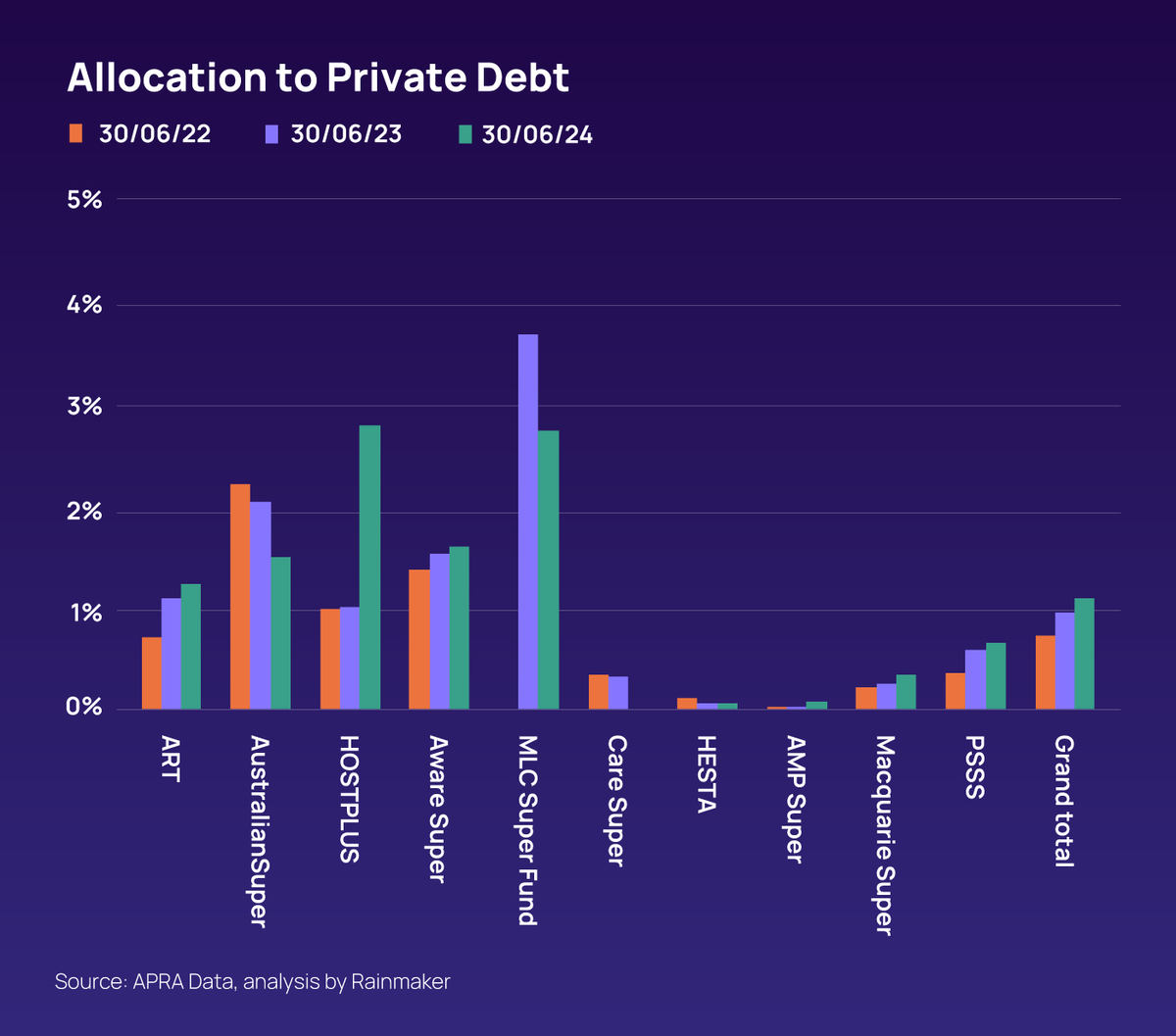 Rainmaker Information tweet media