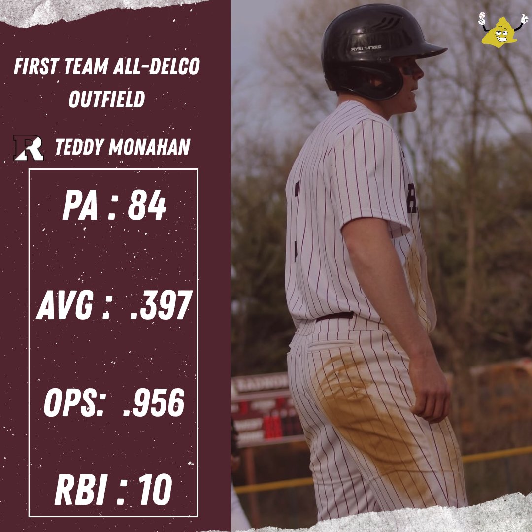 Delco Baseball Now (@delcobaseball) on Twitter photo <a href="/Bonner_Baseball/">Friars Baseball</a> <a href="/FordsBaseball/">Haverford High Baseball</a> <a href="/cohs_baseball22/">Cardinal O’Hara Lions Baseball</a> <a href="/GV_jagsbaseball/">GV-Jags baseball</a> <a href="/LMathletics/">LMathletics</a> <a href="/Fords_Baseball/">Haverford Baseball</a> Your First Team All-Delco outfielders (part two)
⚾️ Michael Coleman (<a href="/Bonner_Baseball/">Friars Baseball</a>)
⚾️ Reggie King (<a href="/EABaseball1785/">Episcopal Baseball</a>)
⚾️ Teddy Monahan (Radnor) <a href="/Bonner_Baseball/">Friars Baseball</a> <a href="/FordsBaseball/">Haverford High Baseball</a> <a href="/cohs_baseball22/">Cardinal O’Hara Lions Baseball</a> <a href="/GV_jagsbaseball/">GV-Jags baseball</a> <a href="/LMathletics/">LMathletics</a> <a href="/Fords_Baseball/">Haverford Baseball</a> Your First Team All-Delco outfielders (part two)
⚾️ Michael Coleman (<a href="/Bonner_Baseball/">Friars Baseball</a>)
⚾️ Reggie King (<a href="/EABaseball1785/">Episcopal Baseball</a>)
⚾️ Teddy Monahan (Radnor)