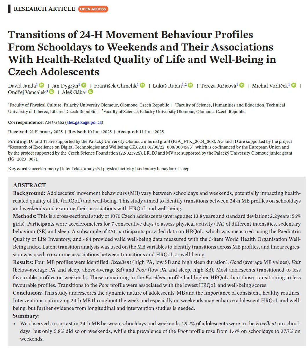 Most adolescents move less, sit more, and sleep worse on weekends than on schooldays.
This decline in 24-hour movement behaviors is linked to lower quality of life and well-being.

Those who kept healthy routines all week felt best 🥇

doi.org/10.1111/cch.70…