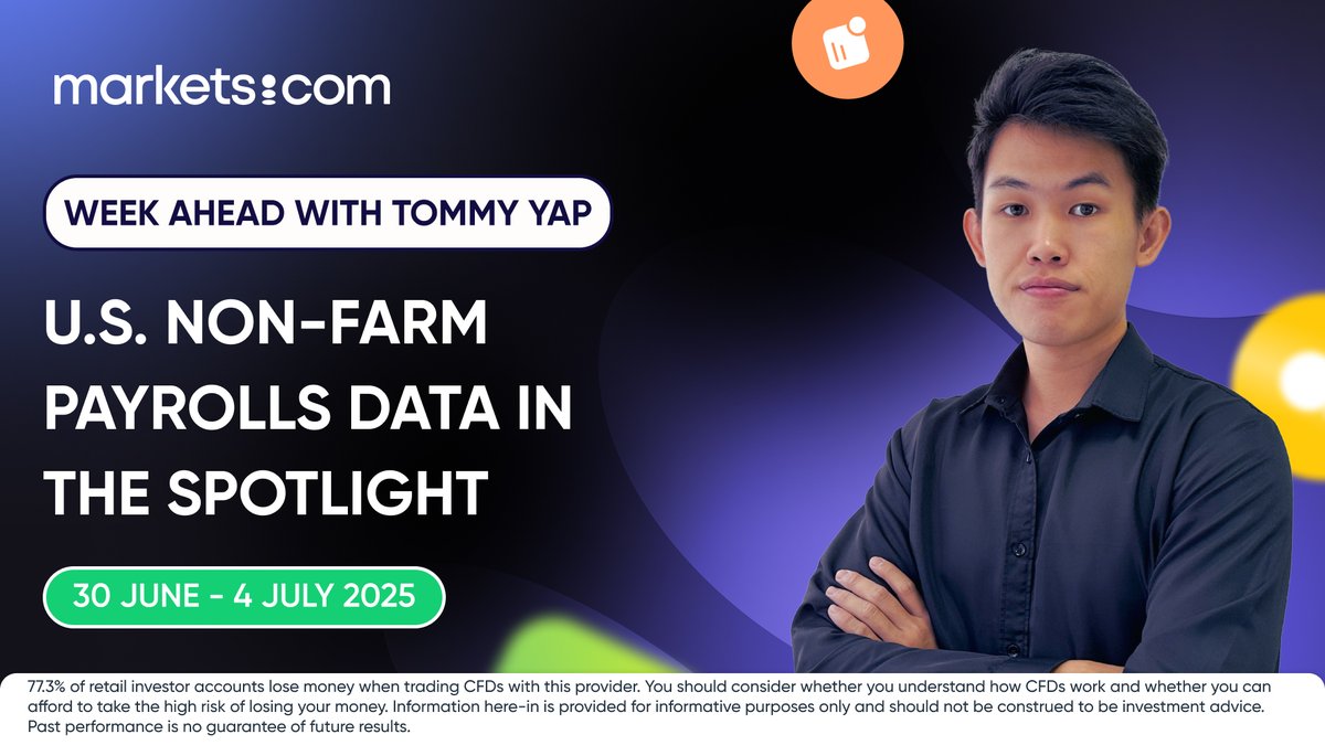 ✨ Economic data releases begin with Germany’s preliminary inflation rate for June expected to rise slightly to 2.2% from May’s 2.1%, driven by seasonal energy and service price pressures...

Learn more 🔗 markets.com/en/news/week-a…