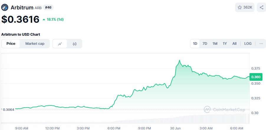 MissCrypto tweet media