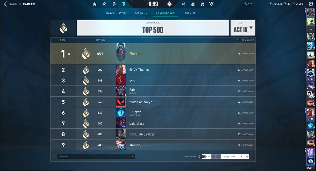 Rank 1 l0l