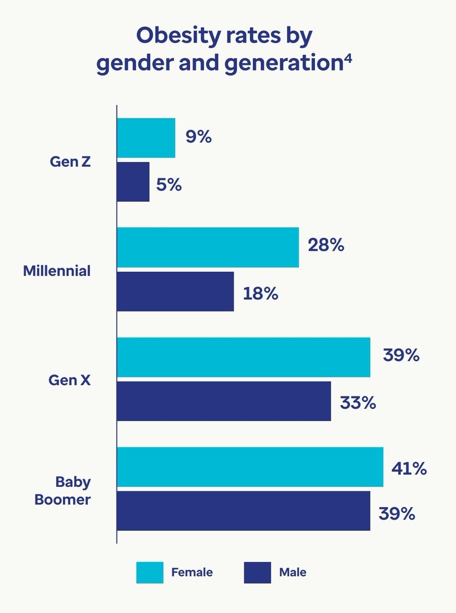 SCHIZO_FREQ's tweet photo. If you're not optimistic about Gen z guys I think you're just objectively wrong https://t.co/pDpocnGnkW
